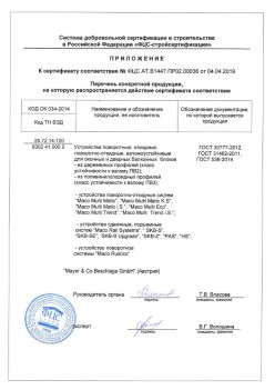 2019.04.04 Баксан - Приложение к сертификату устройства поворотные, откидные, поворотно-откидные, взломоустойчивые. ГОСТ 30777-2012